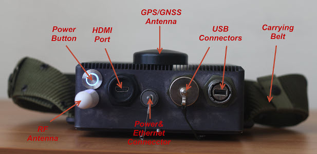 operator control unit